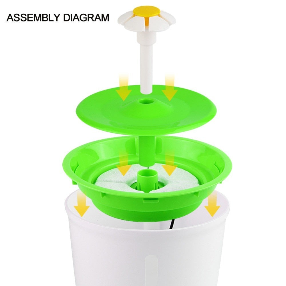 1.6L Automatic Pet Cat Water Fountain with Mat Electric Dog Cat Pet Mute Drinker Feeder Bowl Pet Drinking Fountain Dispenser New